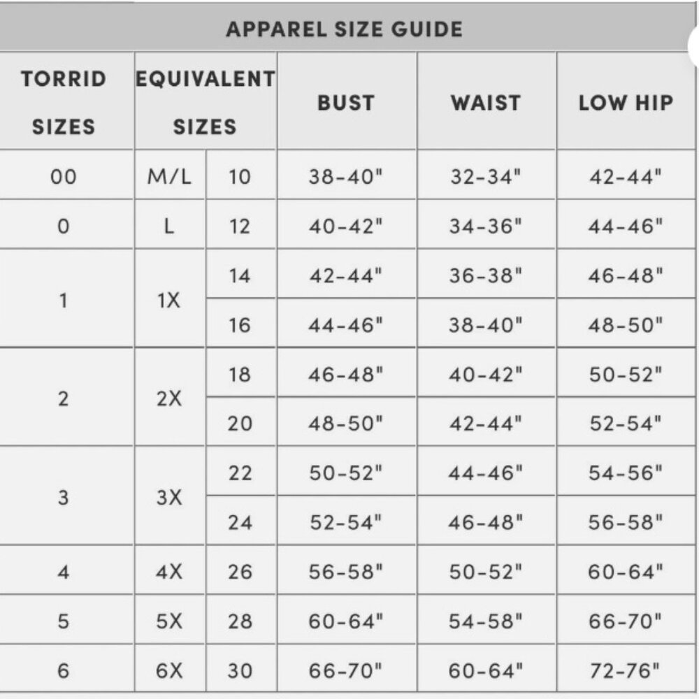 Plus Size Torrid Ivory Lace Tea-Length Wedding Dress Size 24 and Size 18 - Picture 13 of 13